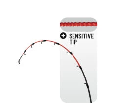 Colmic Kita Karei Dasku Boothengel -Visuitrusting Winkel a9aa1b095cc86eb1